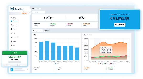 Admin panel preview